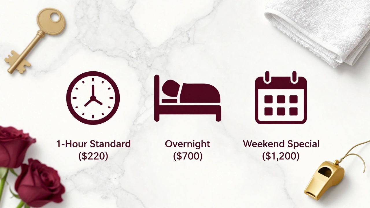Three elegant service packages displayed with icons on marble surface, symbolizing hourly, overnight, and weekend rates.
